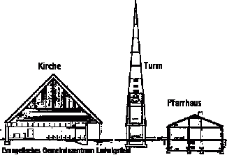 Gemeindezentrum Ludwigsfeld